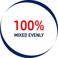 100% Mixing Homogeneity